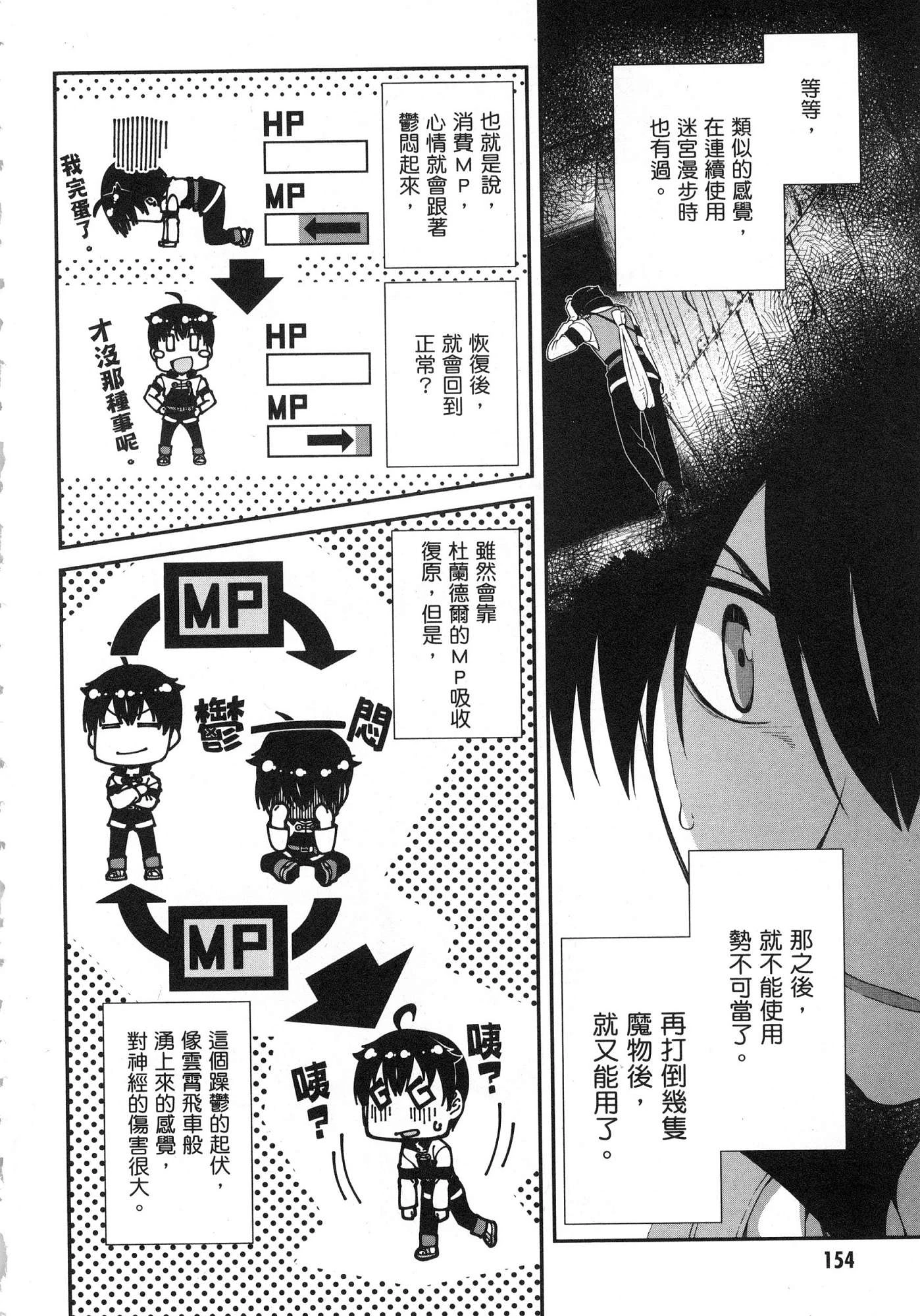 异世界迷宫里的后宫生活第1话P156