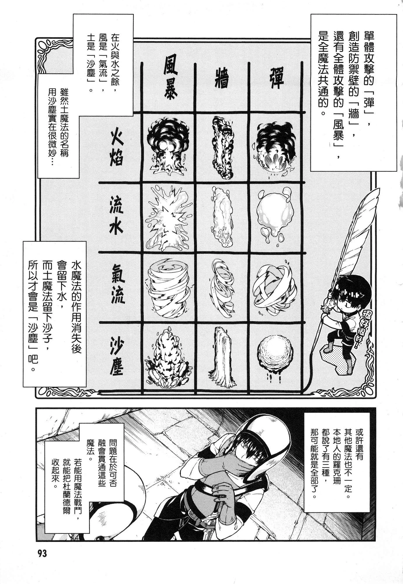 异世界迷宫里的后宫生活第4话P94