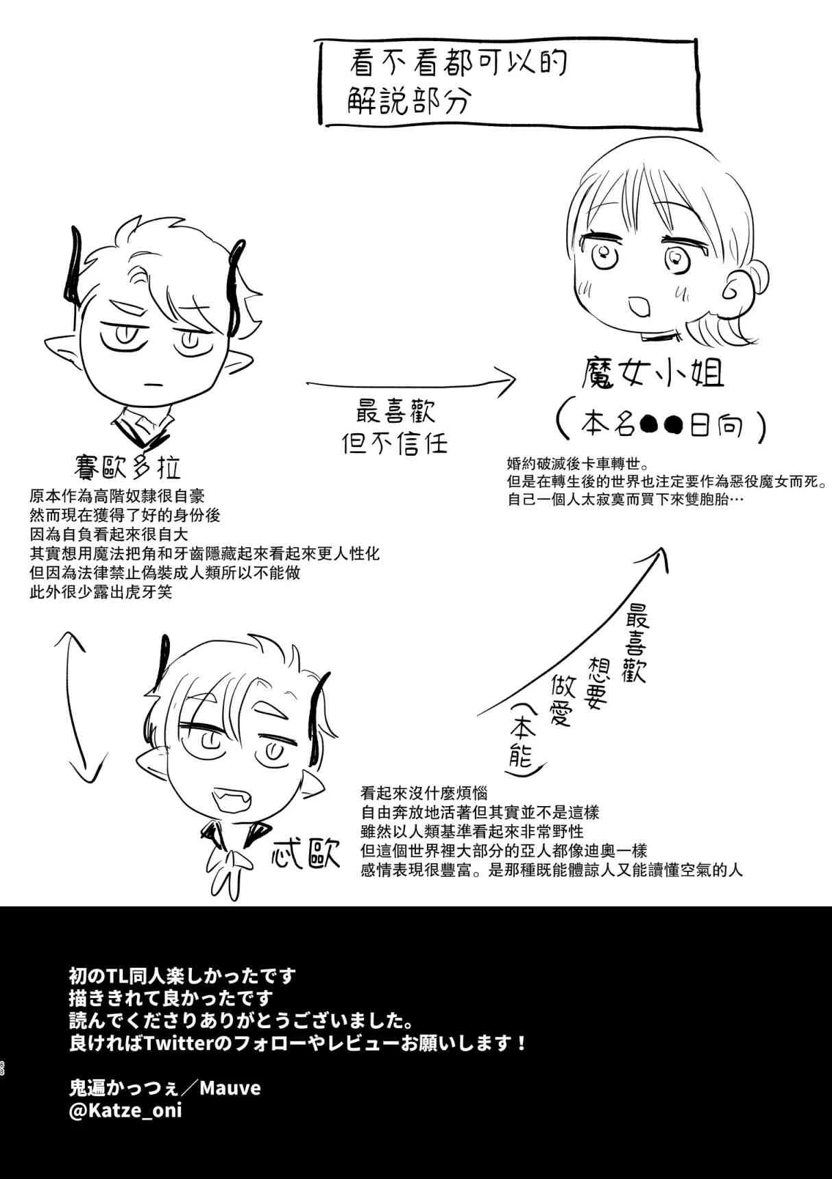 dog eat dog era~被竜人族奴隶的双胞胎催眠性爱第1话P66