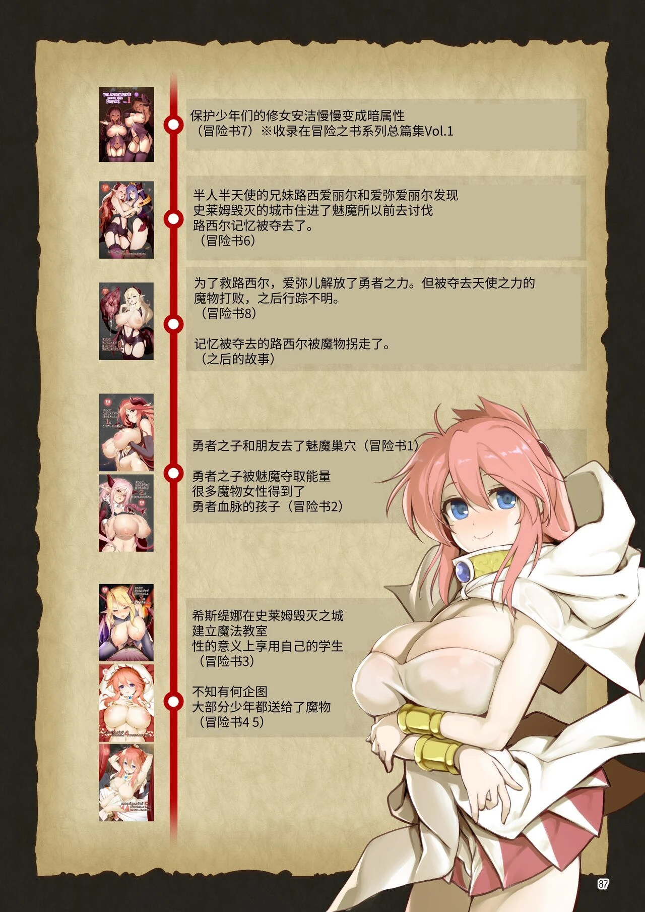 冒险之书系列总集篇第1话P406