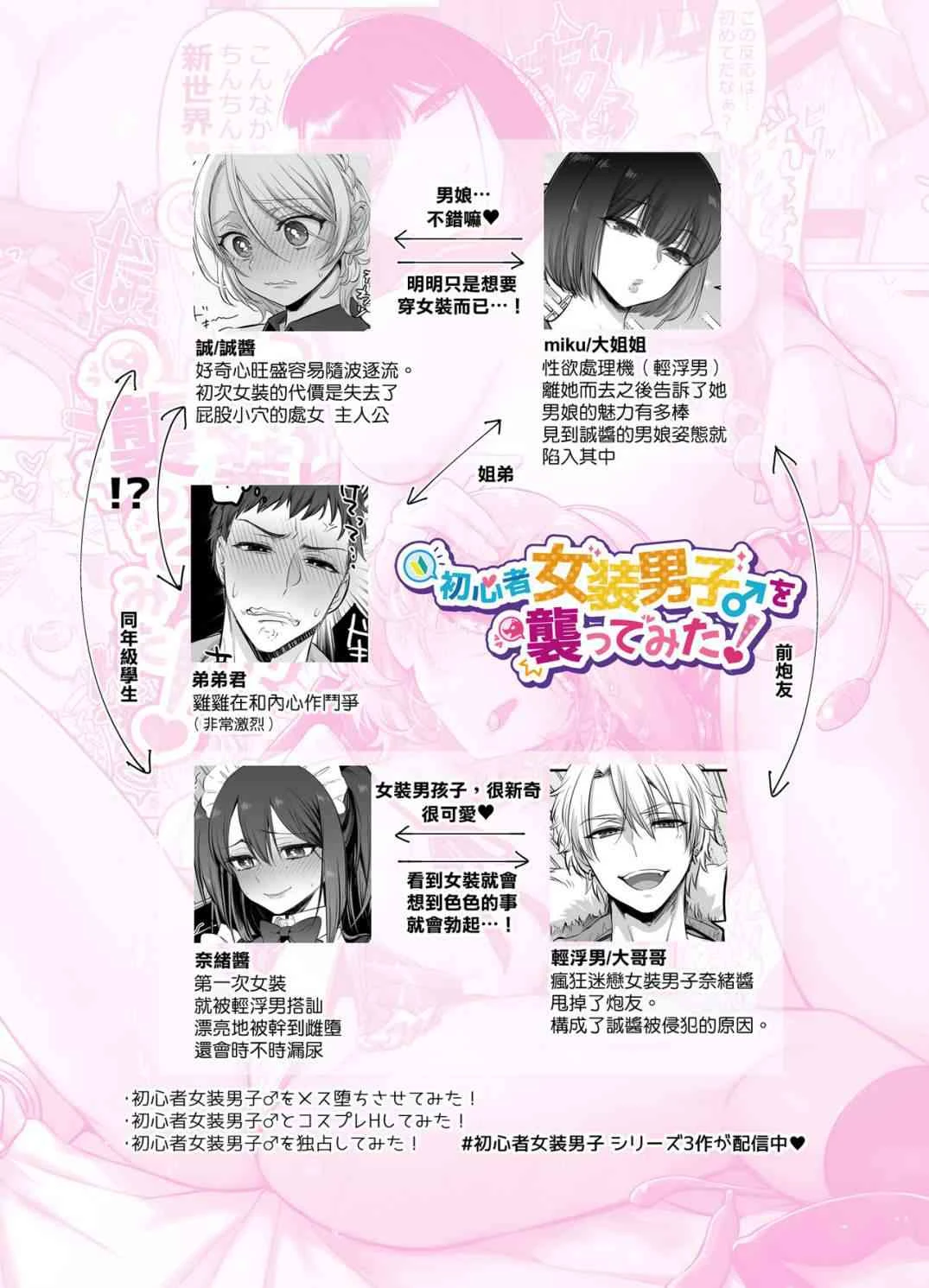 初心者女装癖男孩侵袭第1话P44