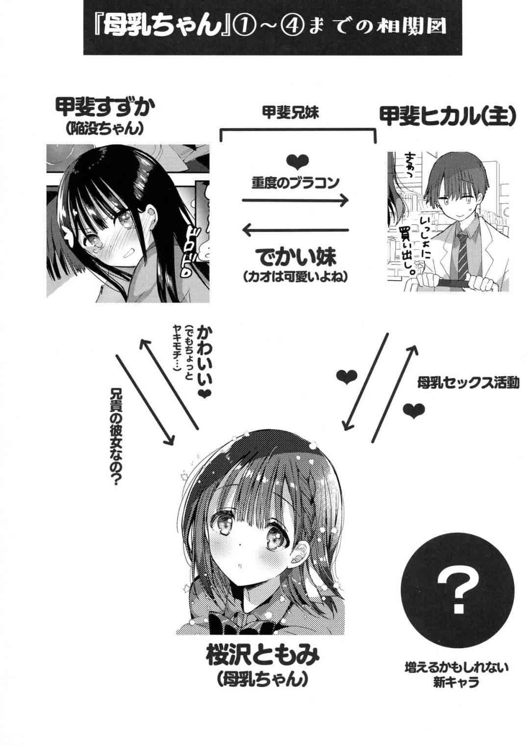 母乳喂养第1话P13