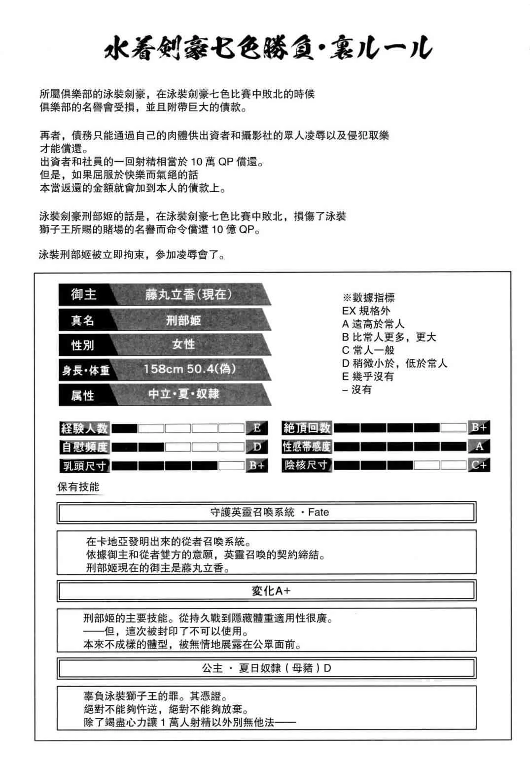 战败泳装剑豪惩罚凌辱刑部姫编第1话P21