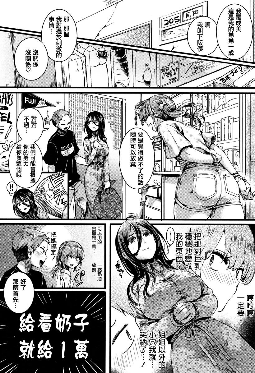 恋淫周訪防姊弟的幸運1日P4