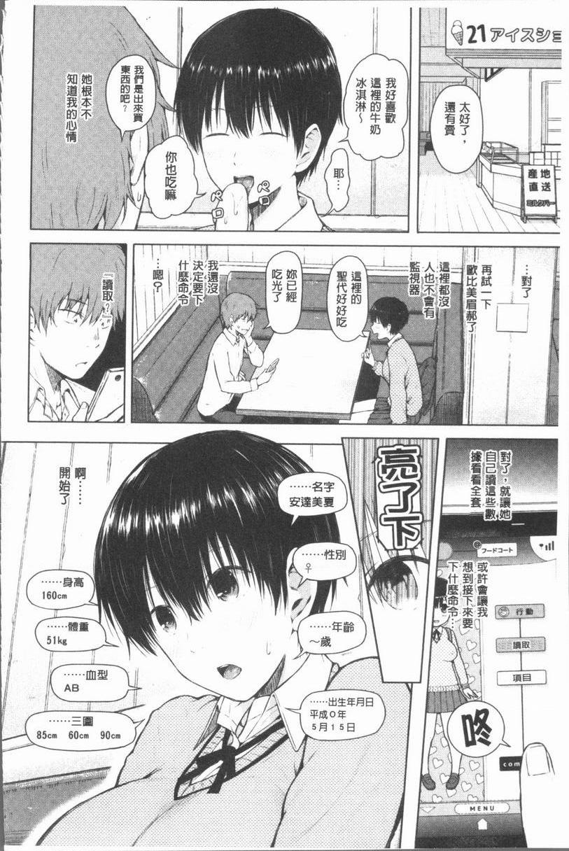 手机命令服从♥顺从的她服從女孩<take.2>P12