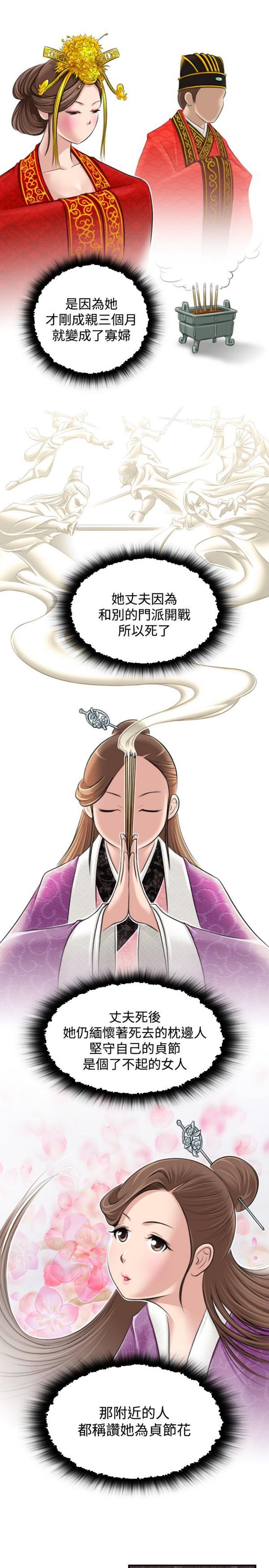 性感的高手们第 1 话P22