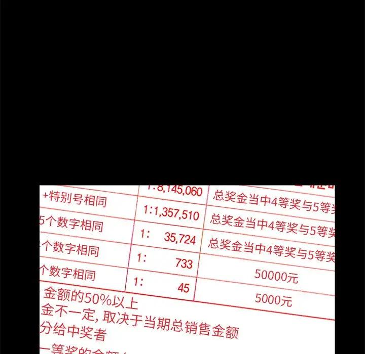 隔壁老金第4话P26