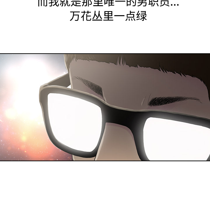 被女神环绕的男人被女神环绕的男人：1P7