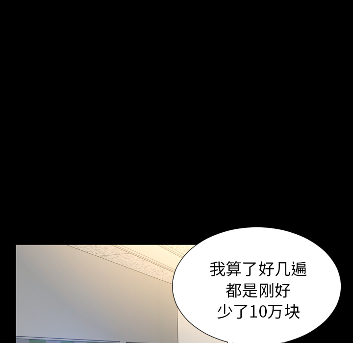 S商店的她S商店的她：3P79