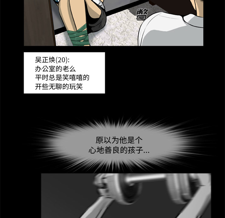 尸去本性尸去本性：5P50