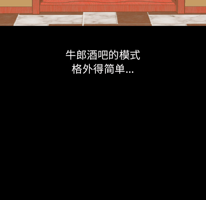 肉体肉体：2P132