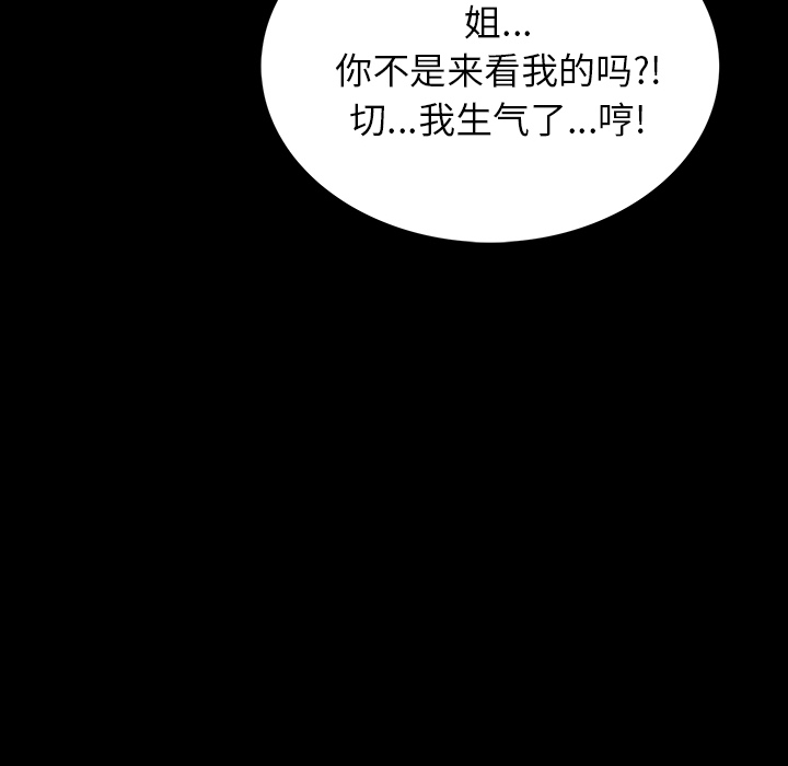 肉体肉体：2P129