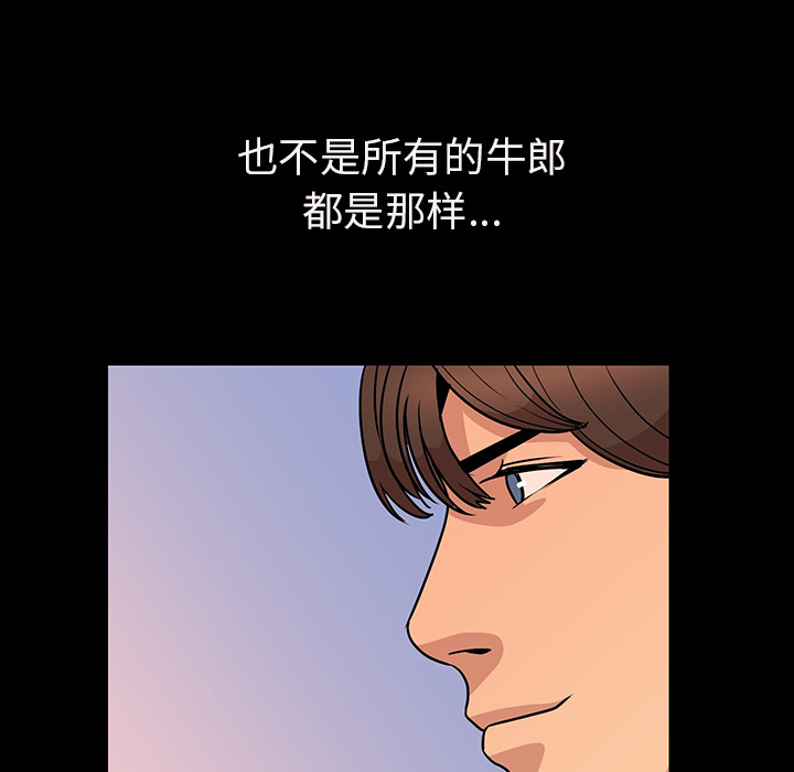 肉体肉体：2P150