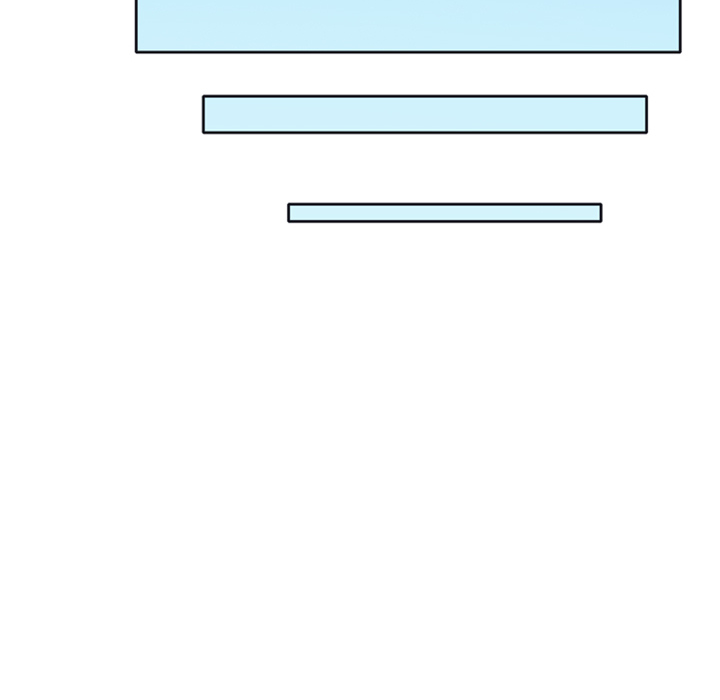 15少女漂流记15少女漂流记：3P56