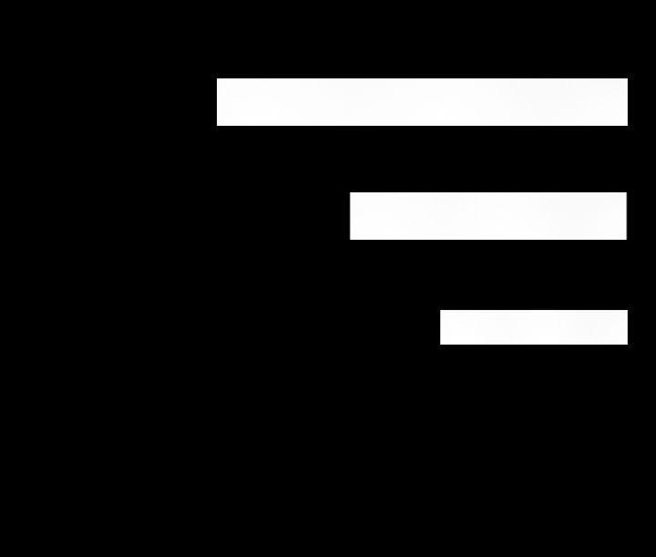 初恋陷阱第3话P34