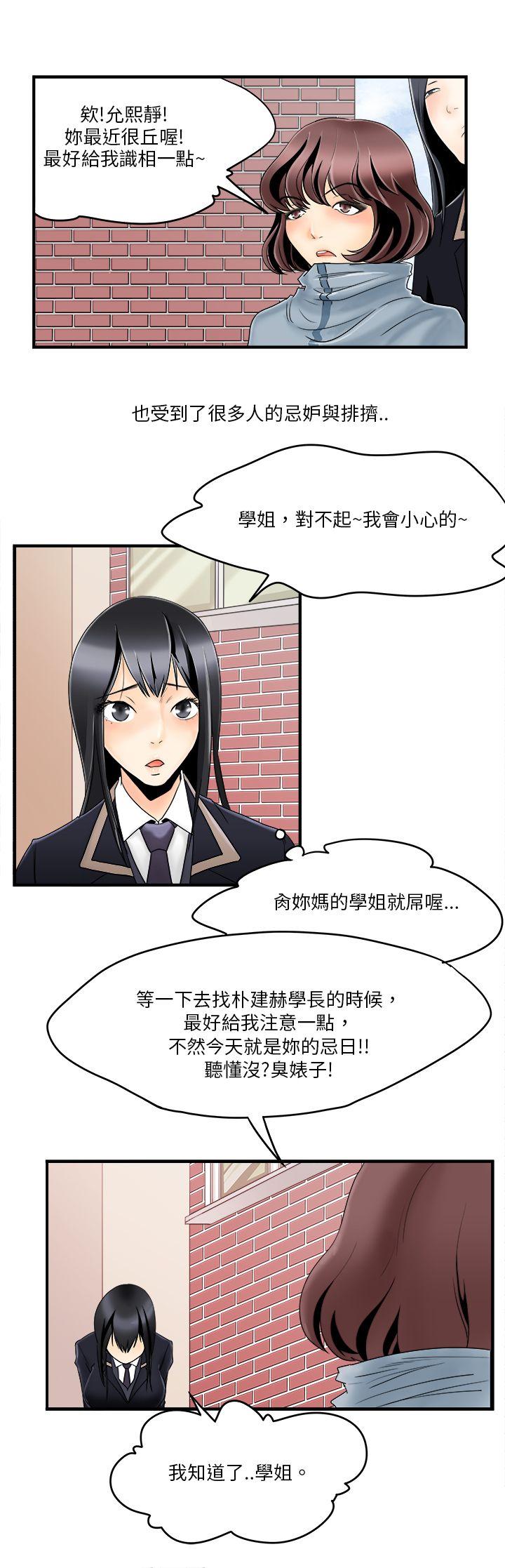 男人驯兽师第5话P10