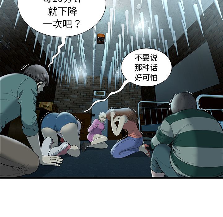 密室逃生密室逃生：2P6