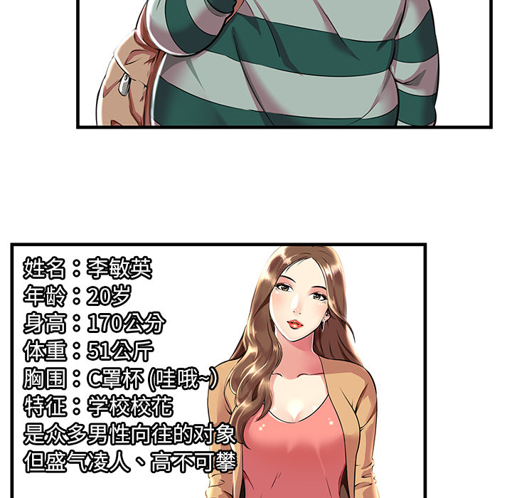 密室逃生密室逃生：3P35