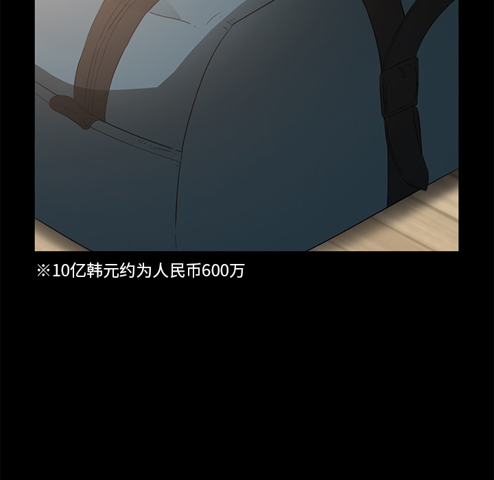 卖身契约卖身契约：2P51