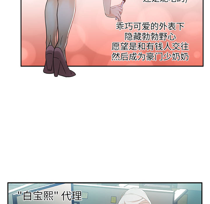 女职员们女职员们：1P57