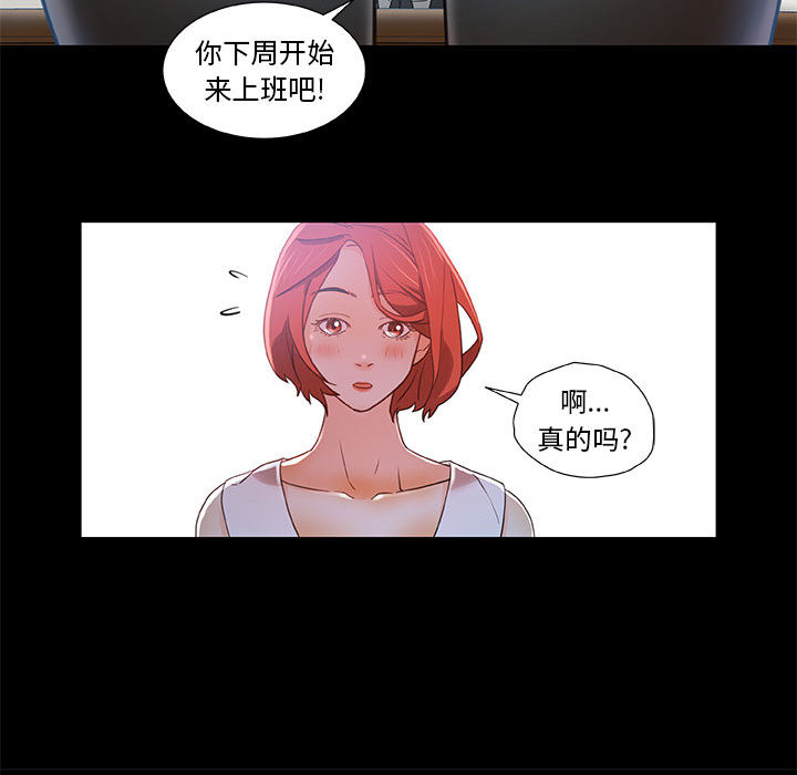 女职员们女职员们：1P85