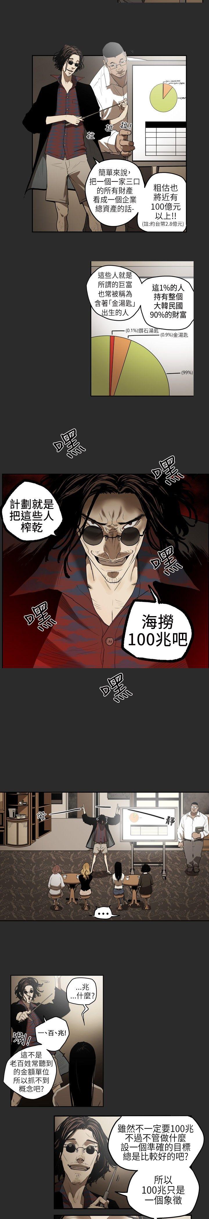 Honey trap 甜蜜陷阱第2话P3