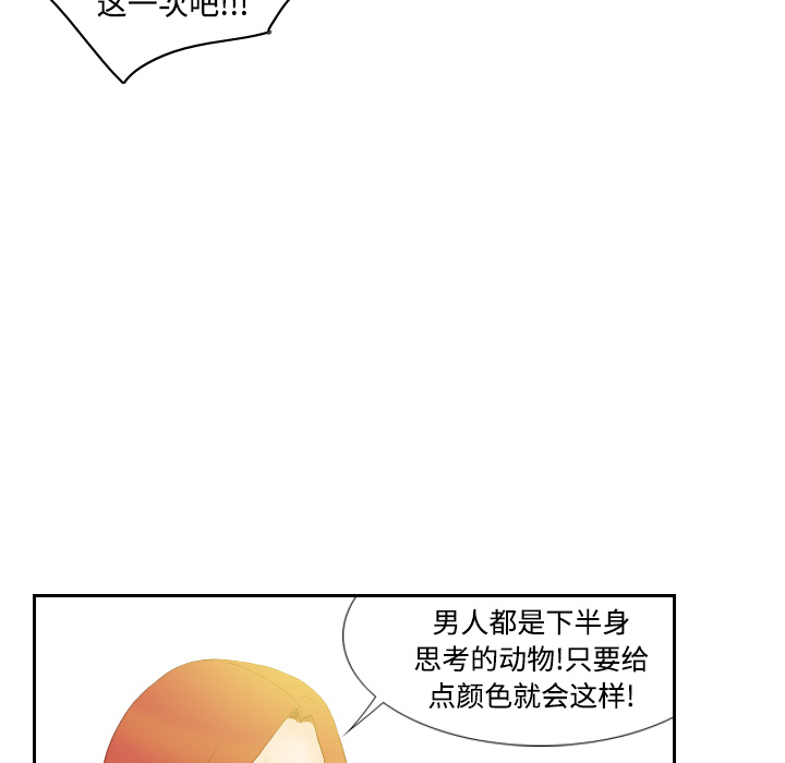 分身分身：3P58