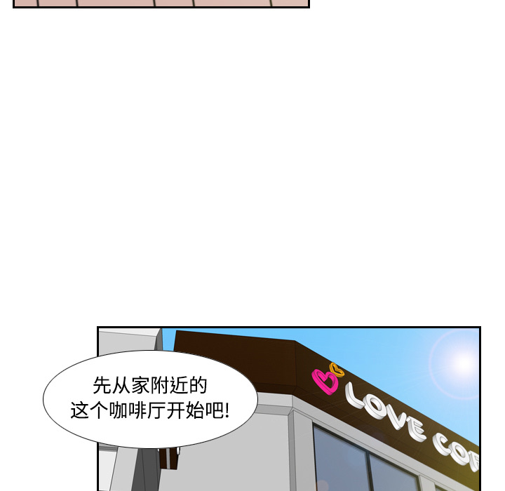 分身分身：3P99