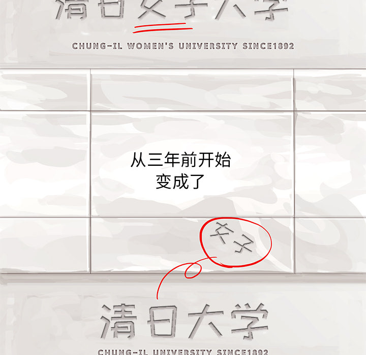 去他的女校去他的女校：1P20