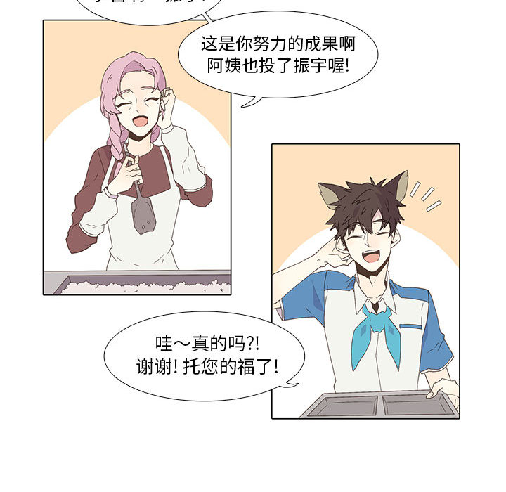 野性之城野性之城：2P54