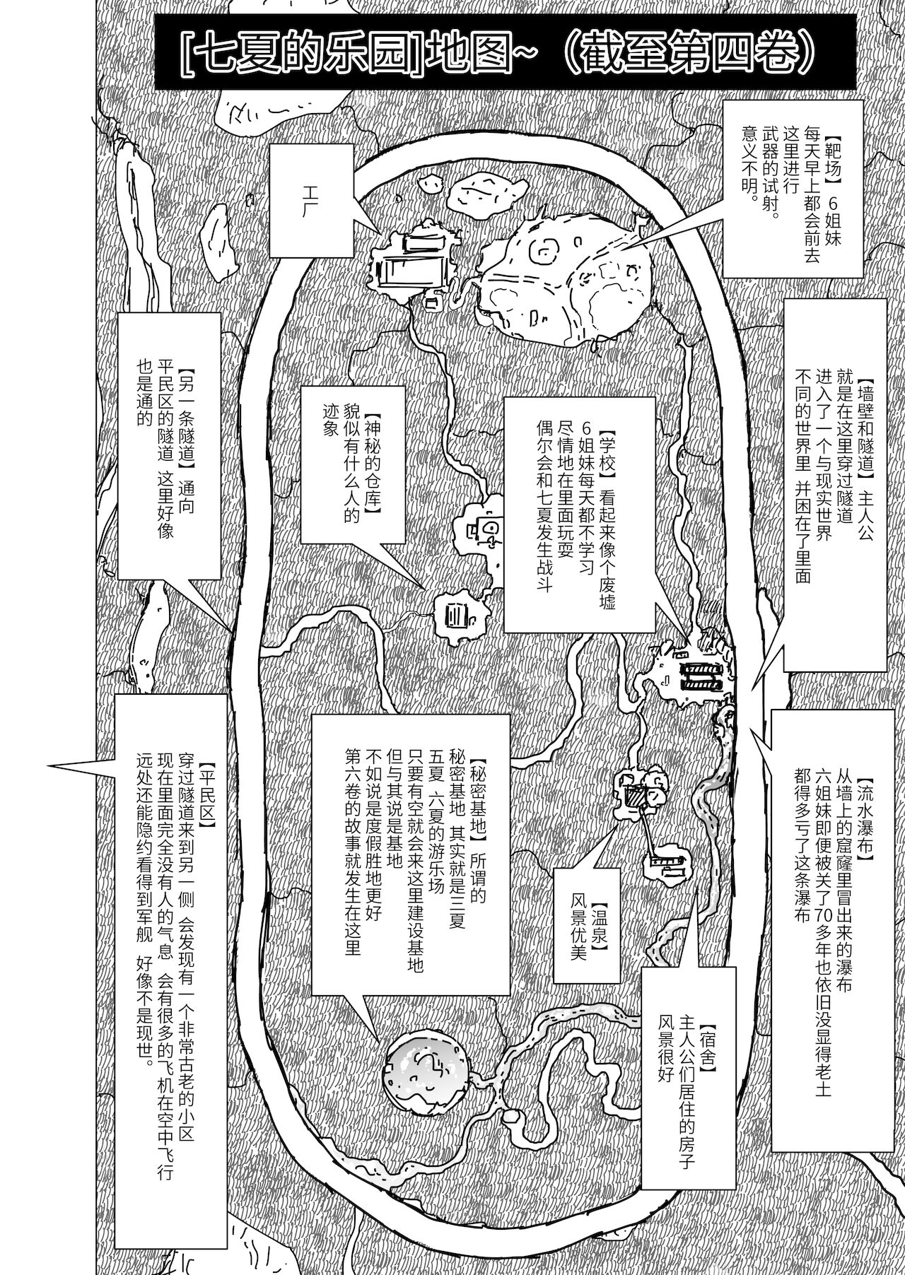 七夏の楽園4～田舎の学校で美少女ハーレム～お医者さんごっこ編全集P57