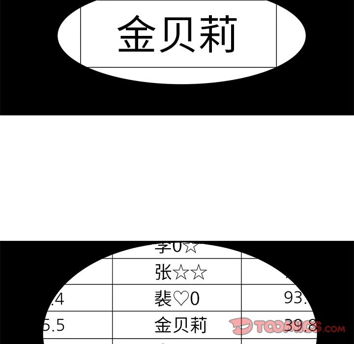 恋爱新手恋爱新手:第4话P36