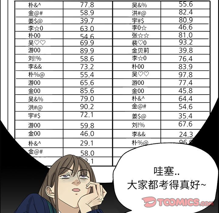 恋爱新手恋爱新手:第4话P38