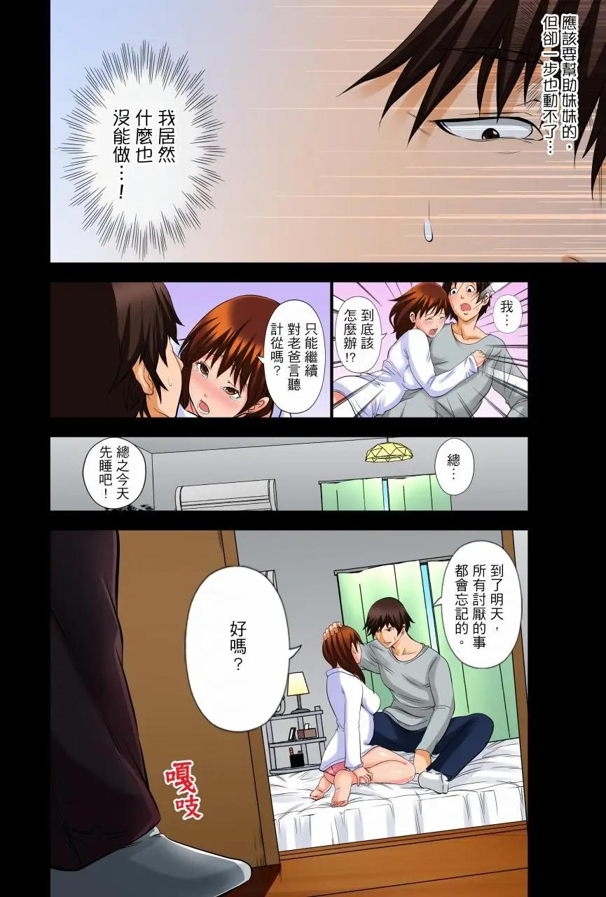 凌晨12点，今天的我依旧要被继父侵犯第 2 话P6