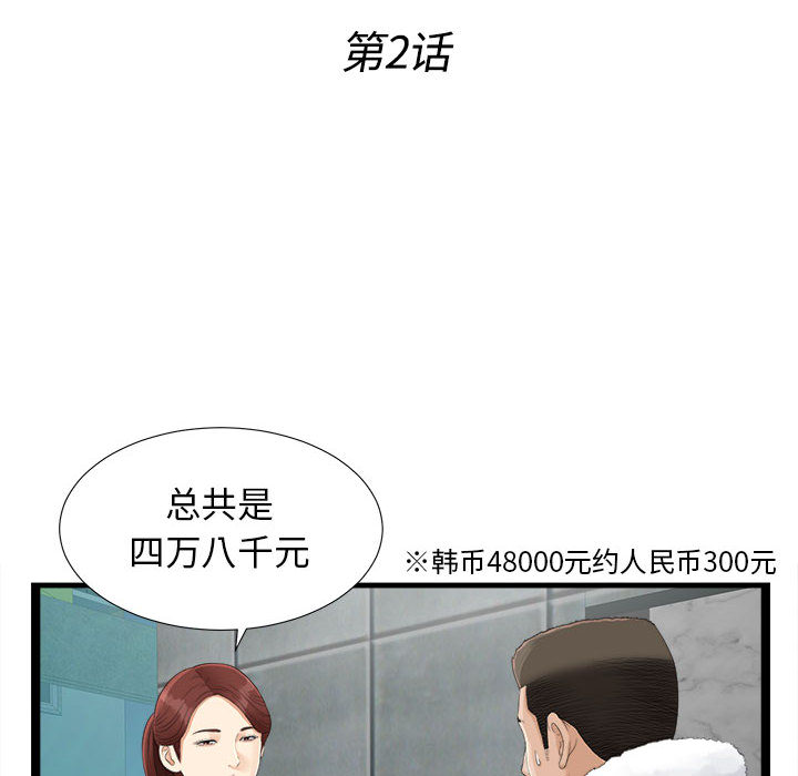 密友密友：2P21