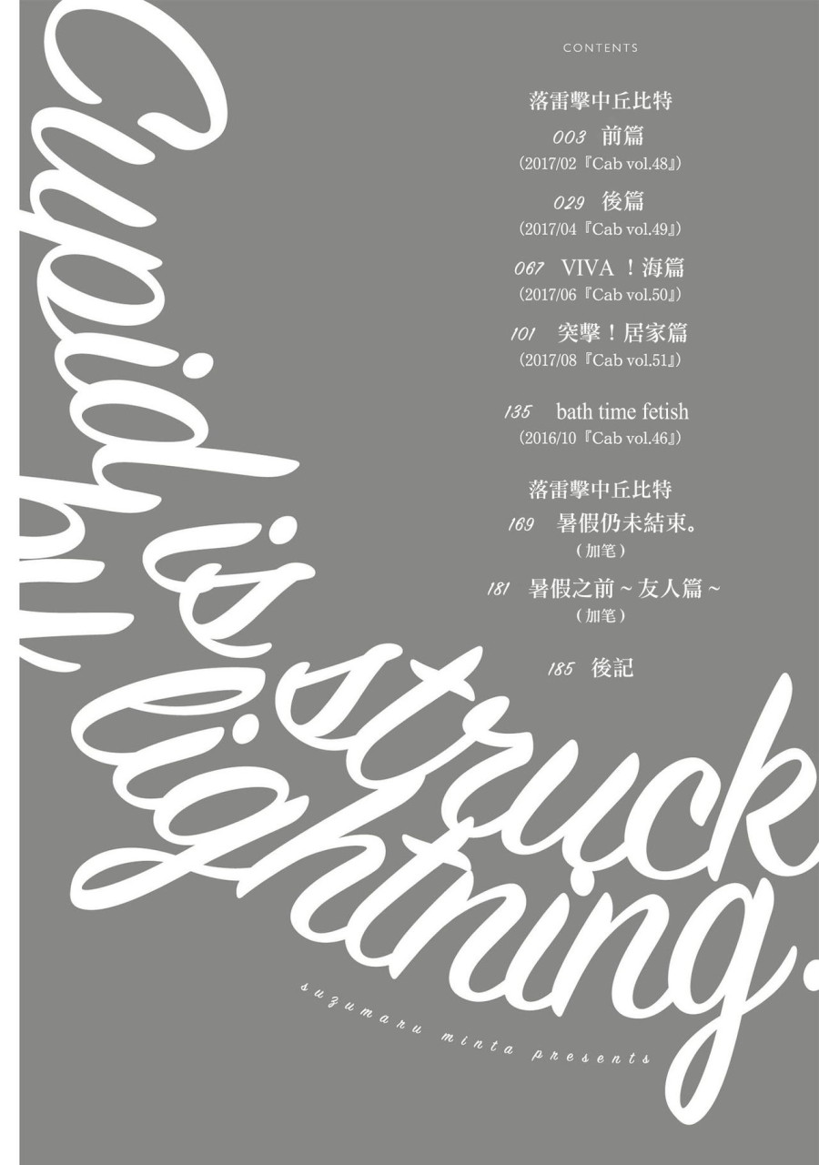 キューピットに落雷全集P4