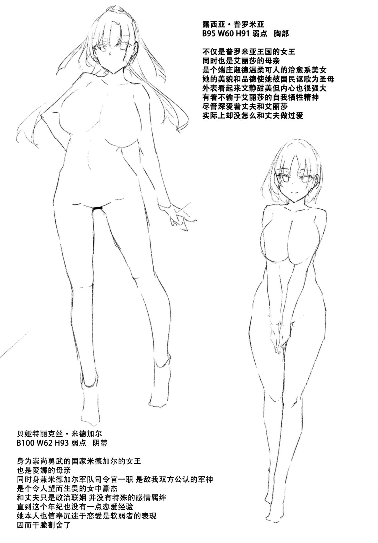 俺 異世界で魔法使いになる 3全集P4