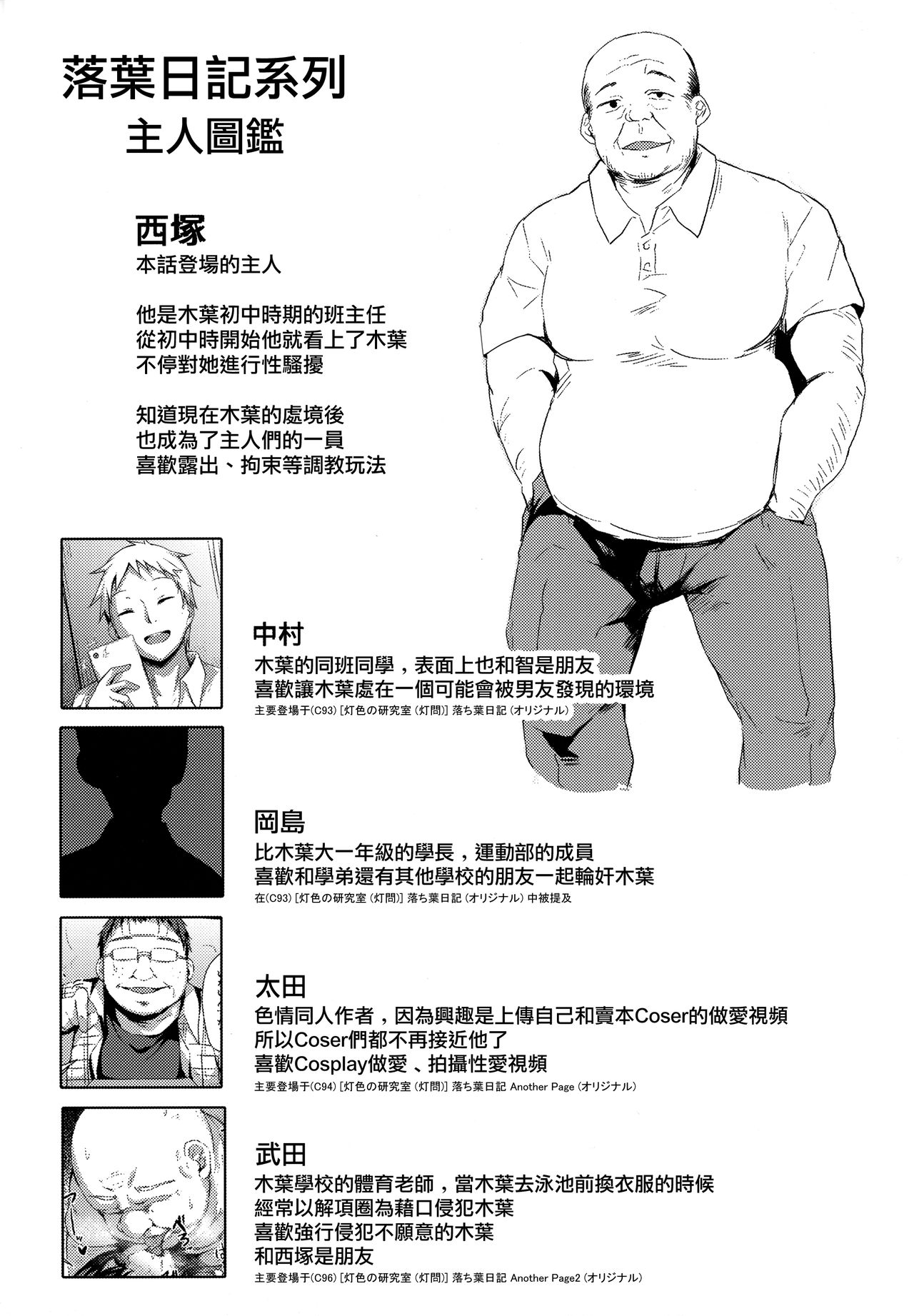 落ち葉日記全集P32